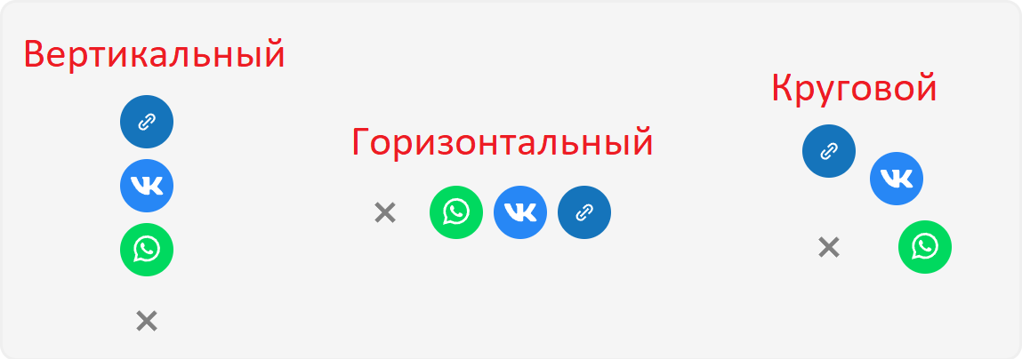 Внешний вид иконок виджета соцсетей в разных форматах