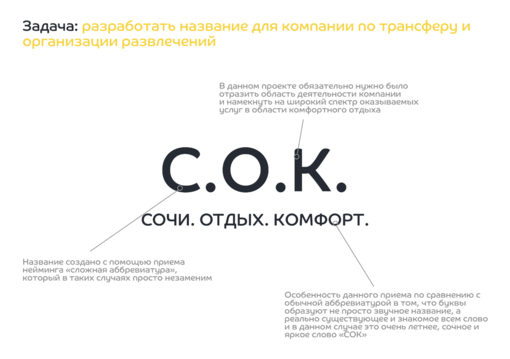 Пример нейминга и лого С.О.К.