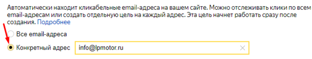 Цель на клик по email Яндекс.Метрика