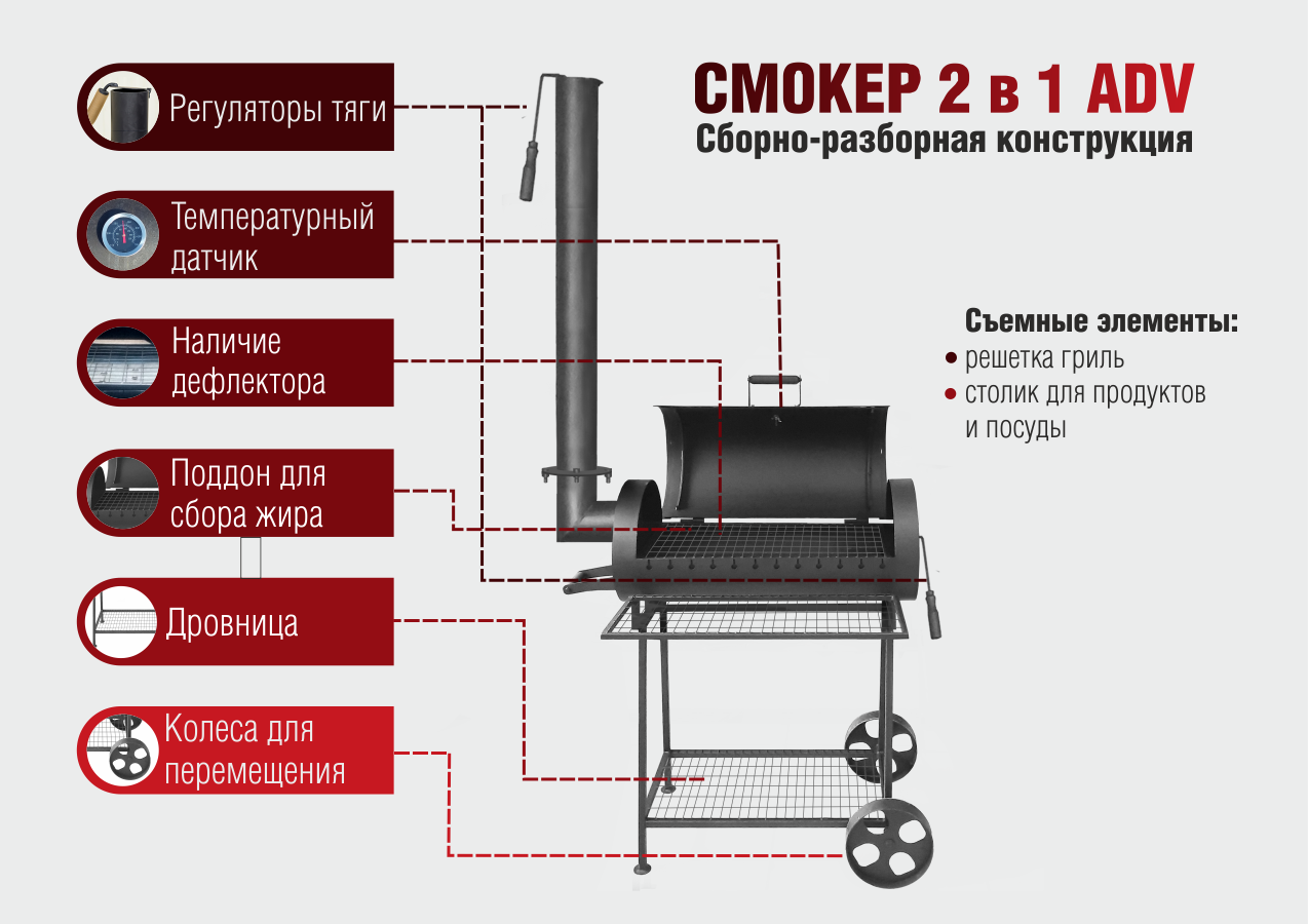 Чертеж смокера с размерами