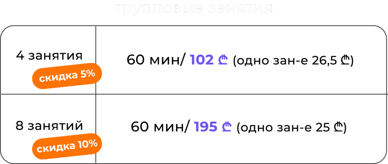 стоимость занятий в музыкальной школе в Батуми