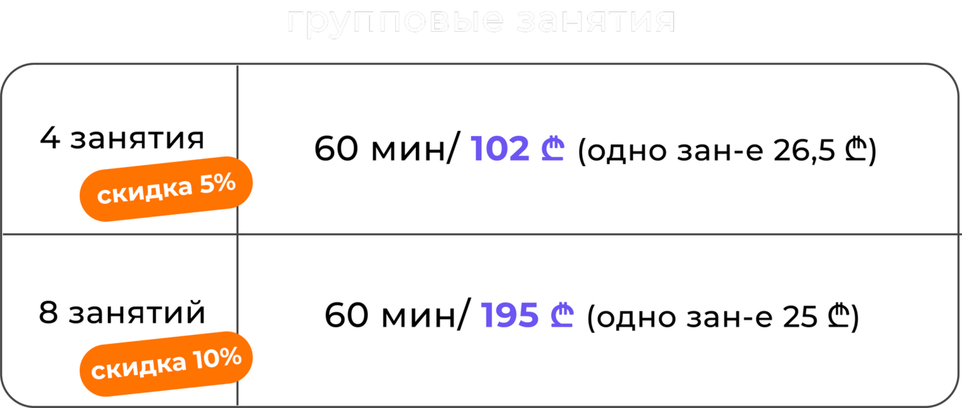 стоимость занятий в музыкальной школе в Батуми