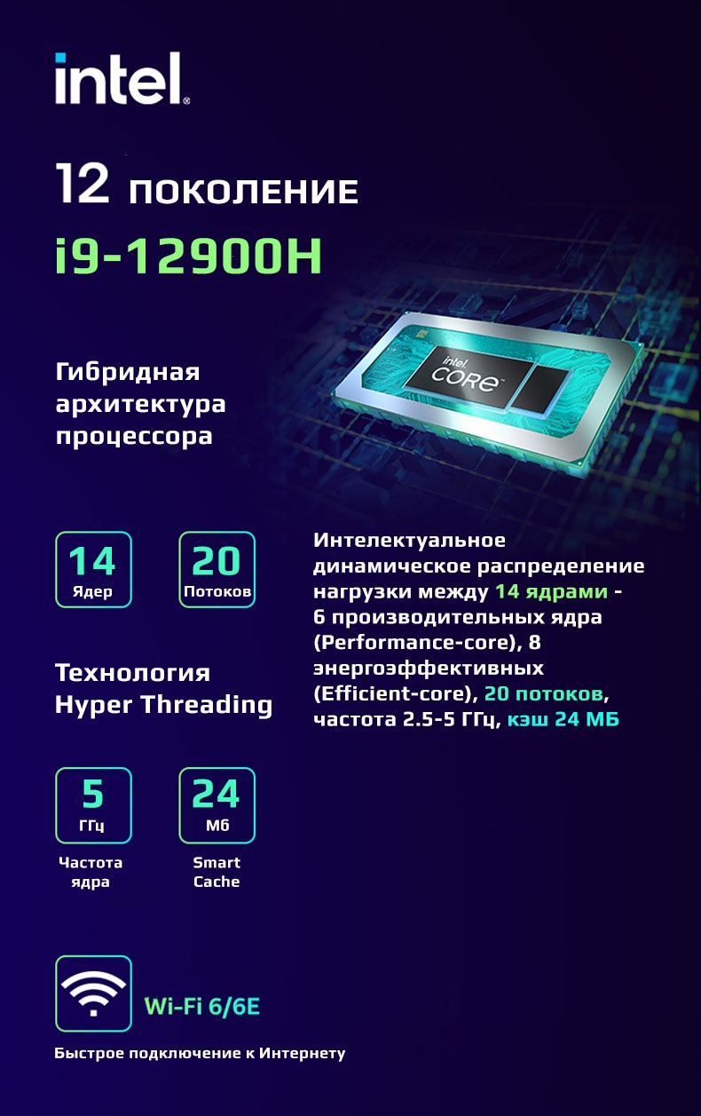 Процессор Intel i7-12900H - 14 ядер, 20 потоков, частота 2.5-5 ГГц, кэш 24 Мб
