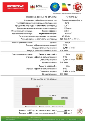 Economics Экономика