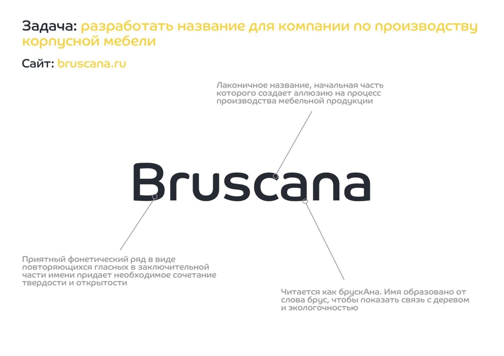 Пример нейминга и лого Bruscana