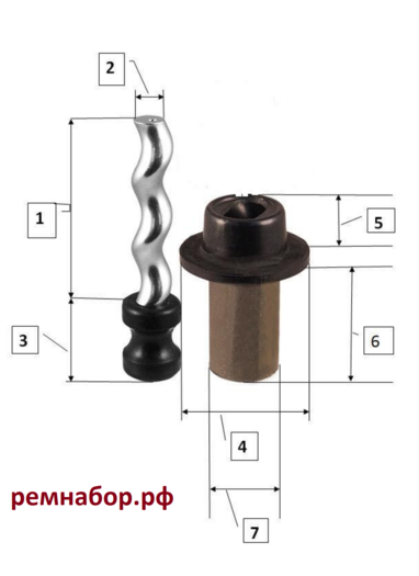 Ремкомплекты к скважинным винтовым насосам с доставкой