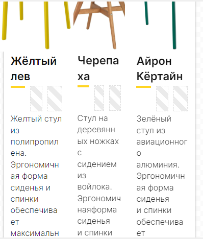 Некорректное отображение колонок в мобильном редакторе