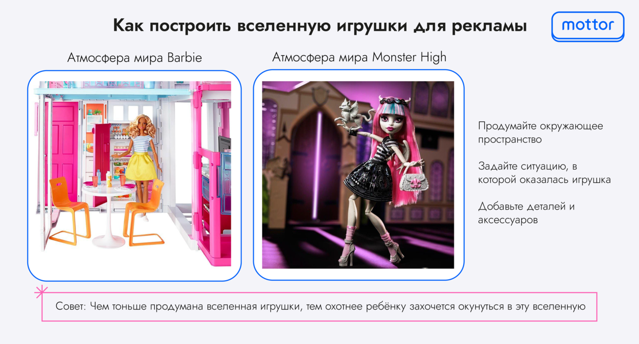 Мир игрушки на примере Barbie и Monster High
