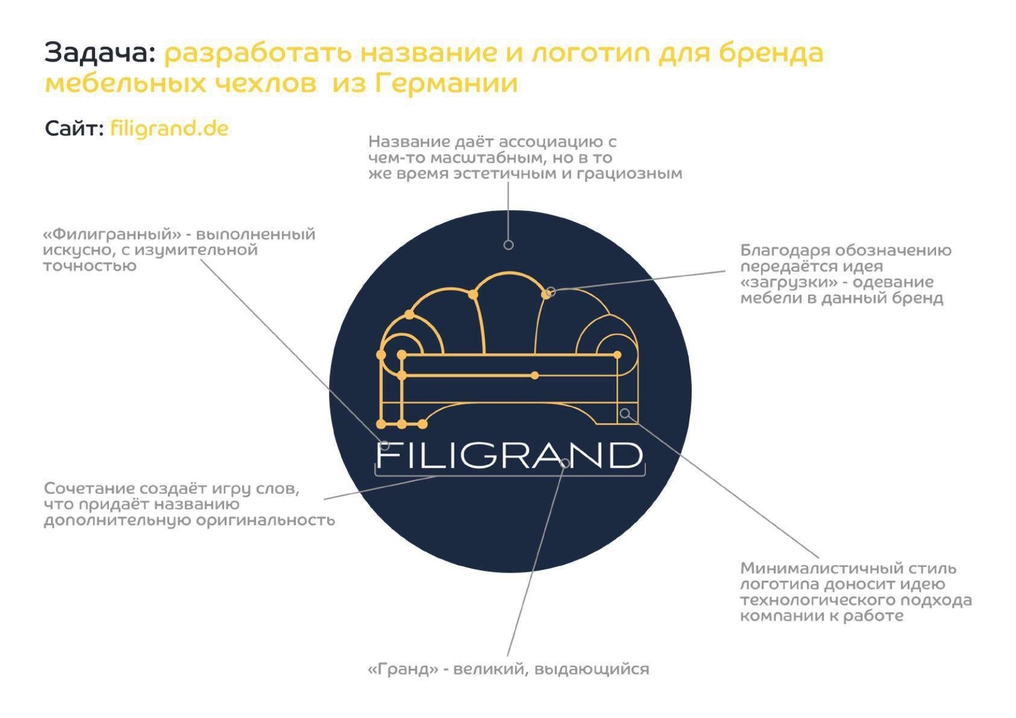 Пример нейминга и лого FILIGRAND