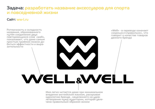 Пример нейминга и лого WELL&WELL