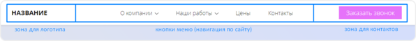 Структура двухуровневого меню