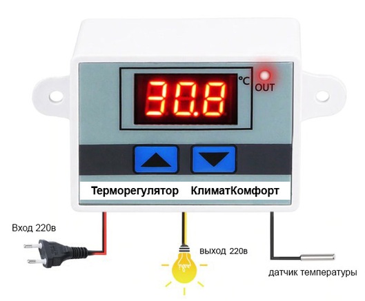 Терморегулятор КлиматКомфорт