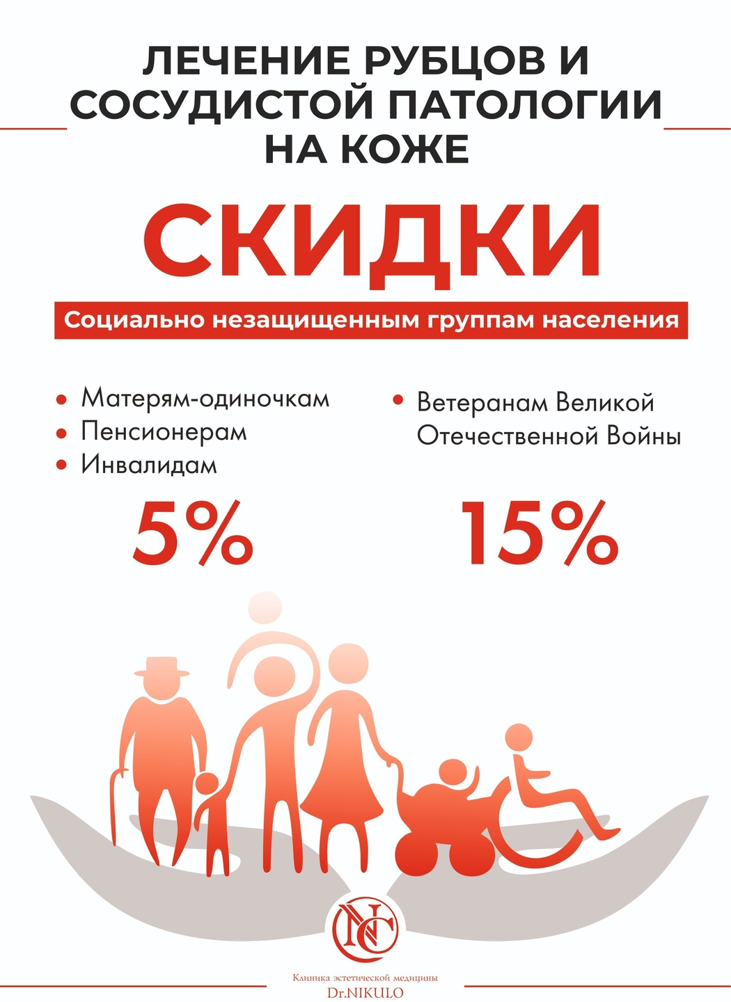 Акции, скидки