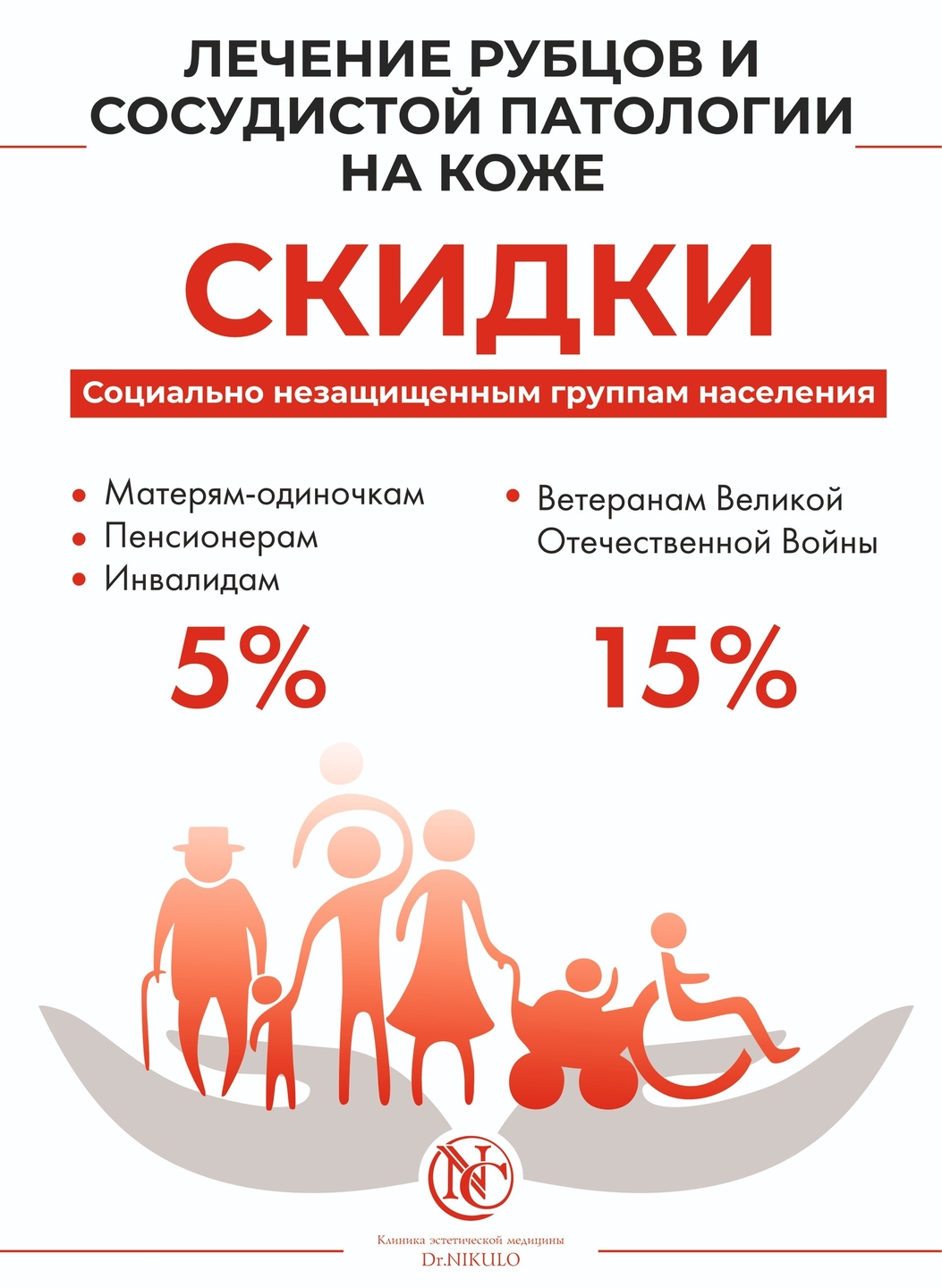 Акции, скидки