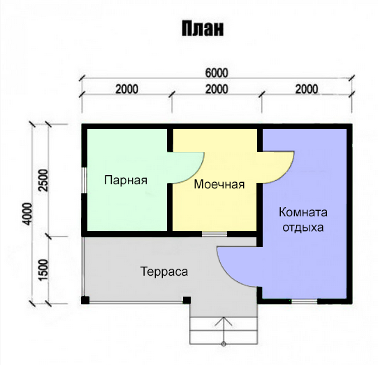 Парное 6. Баня 4 на 6 планировка с террасой.