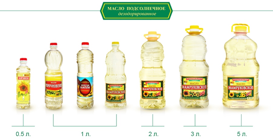 масло подсолнечное рафинированное дезодорированное объемом 0,5 л., 1л., 2л., 3л., 5л. refined sunflower oil