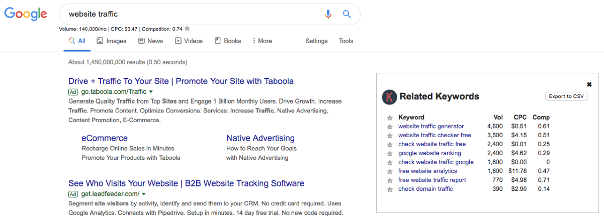 Отображение ключевых слов в поиске с помощью Keywords Everywhere