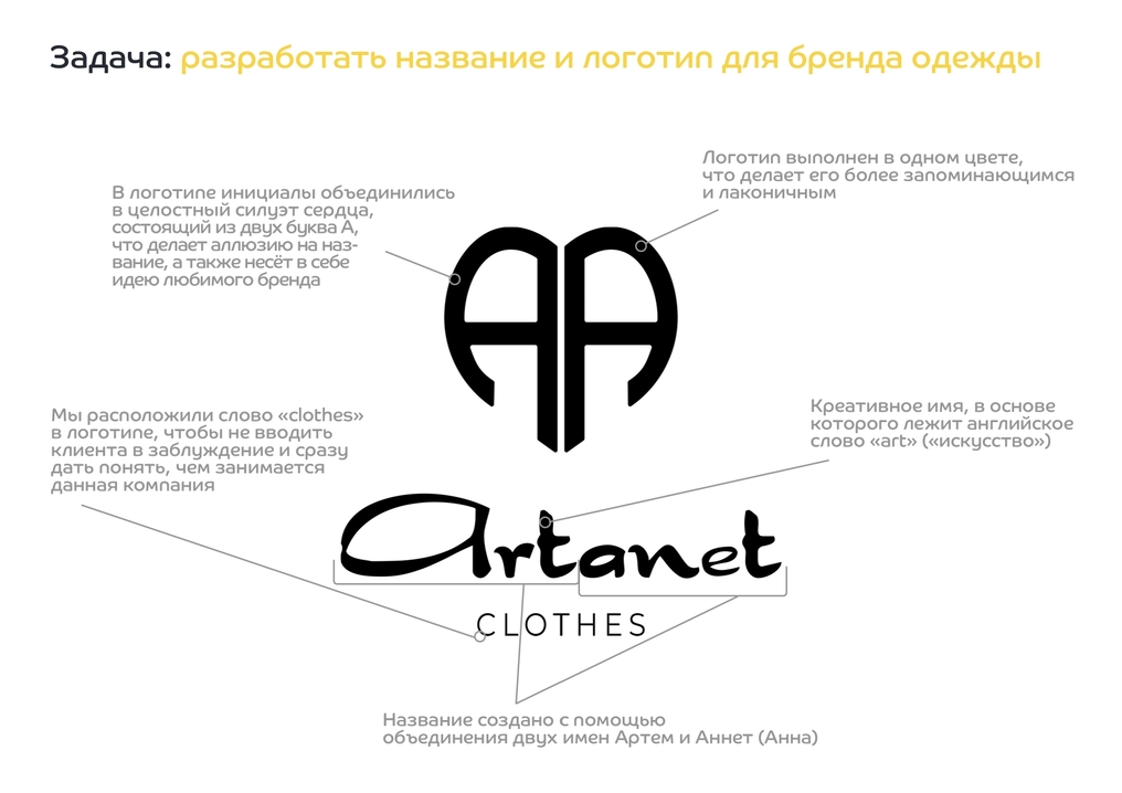 Пример нейминга и лого Artanet