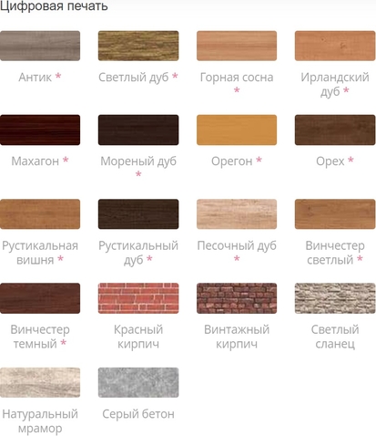 секционные ворота alutech
