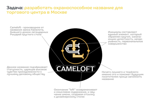 Пример нейминга и лого CAMELOFT