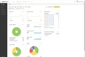 Настройка рекламы Яндекс Google ВК